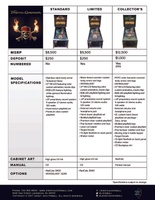 Image # 73030: Pirates of the Caribbean (Limited Edition) Flyer - Game Comparison Chart - Back