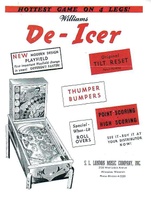 Image # 7803: De-Icer Flyer