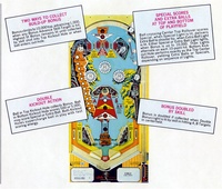Image # 4002: Delta Queen Flyer, Back 
(Back of Flyer, rotated 90 degrees for easier viewing.)
