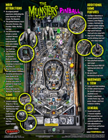 Image # 72830: The Munsters (Premium) Flyer - Back
