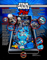 Image # 74541: Star Wars (Original Home Edition) Flyer - Back