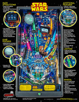 Image # 74488: Star Wars (Comic Art Pro) Flyer - Back