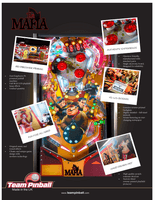 Image # 75119: The Mafia Brochure - Page 3 of 8 
(This image is slightly different than the game flyer image in that the green and blue playfield inserts here are lit.)