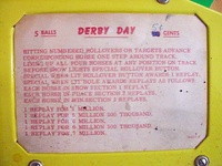Image # 17908: Derby Day Instruction Card