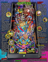 Image # 77556: Teenage Mutant Ninja Turtles (Premium) Flyer - Back