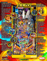 Image # 78338: The Avengers Infinity Quest (Limited Edition) Flyer - Back