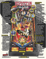 Image # 79077: Led Zeppelin (Premium) Flyer - Back