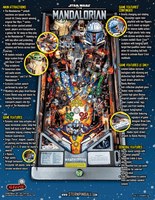 Image # 79998: Star Wars The Mandalorian (Limited Edition) Flyer - Back