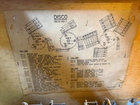 Image # 83963: Disco Inside Cabinet - Score Motor Chart 
(Serial number 8186.)