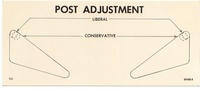 Image # 10698: Double Action Post Adjustment Chart