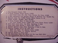 Image # 27418: Dracula Instructions
