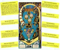 Image # 4178: Eight Ball Flyer - Back 
(Page rotated 90 degrees for easier viewing.)