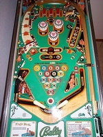 Image # 16518: Eight Ball Playfield