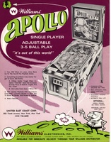Image # 68063: Apollo Flyer
