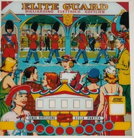 Image # 47470: Elite Guard Modified for 5-digit Scoring