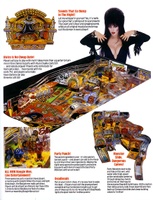 Image # 4189: Elvira and the Party Monsters Flyer, Page 3