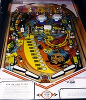 Image # 765: Eye Of The Tiger Playfield