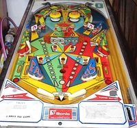 Image # 13051: Faces Playfield