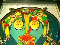 Image # 15487: Faces Upper Playfield