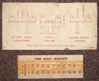 Image # 49454: Falstaff Operator Adjustment Charts 
(From the game with serial number D65761F.)