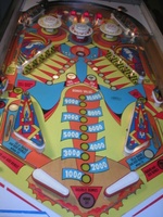 Image # 41880: Far Out Playfield