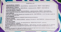 Image # 52451: Farfalla Instruction Card