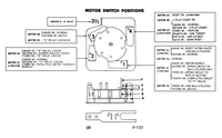 Image # 73063: Fashion Show Motor Switch Positions Chart