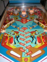 Image # 23258: Fast Draw Playfield
