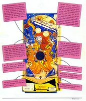 Image # 4018: Fireball Flyer - Back