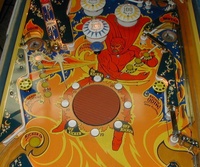 Image # 16769: Fireball Middle Playfield