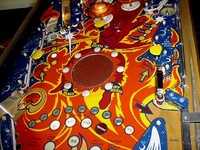 Image # 21614: Fireball Classic Middle Playfield