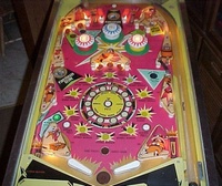 Image # 24057: Firecracker Playfield