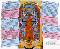 Image # 4024: Flip Flop Flyer, Back 
(Back of Flyer, rotated 90 degrees for easier viewing.)