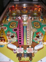 Image # 12744: Flipper Clown Playfield