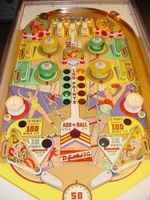 Image # 10472: Flipper Fair Playfield