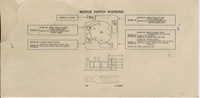 Image # 12214: Flipper Parade Motor Switch Positions