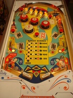 Image # 33807: Aces High Illuminated Playfield