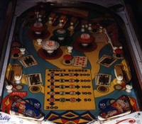 Image # 6111: Aces High Playfield