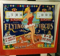 Image # 881: Flying Circus Backglass