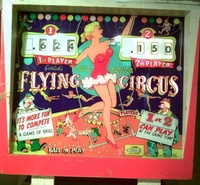 Image # 31229: Flying Circus Backglass