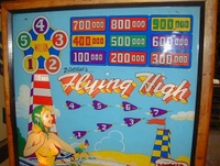 Image # 14265: Flying High Backglass