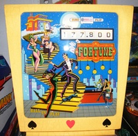 Image # 48078: Fortune Backglass