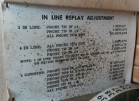 Image # 68435: Four Corners Inside Backbox - In-line Replay Adjustment Card