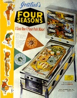 Image # 4985: Four Seasons Flyer