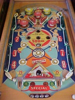 Image # 19294: 4-Belles Playfield