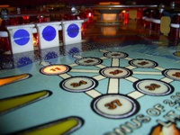 Image # 35326: Freefall Playfield - Detail