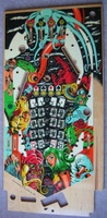 Image # 35327: Asteroid Annie and the Aliens Playfield