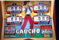 Image # 7302: Gaucho Backglass