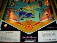 Image # 34769: Gay 90's Illuminated Lower Playfield