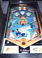 Image # 6158: Gay 90's Playfield